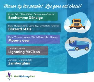 • Bonhomme Déneige : Plow · Field / River Valley / Desaulniers · Charrue • Blizzard of Oz: Plow · Sturgeon Falls / Cache Bay / Crystal Falls · Charrue • Mooo-v over: Plow · Verner / Lavigne / North Monetville · Charrue • Lightning McClean: Zamboni · Verner • Zamborghini: Zamboni · Sturgeon Falls